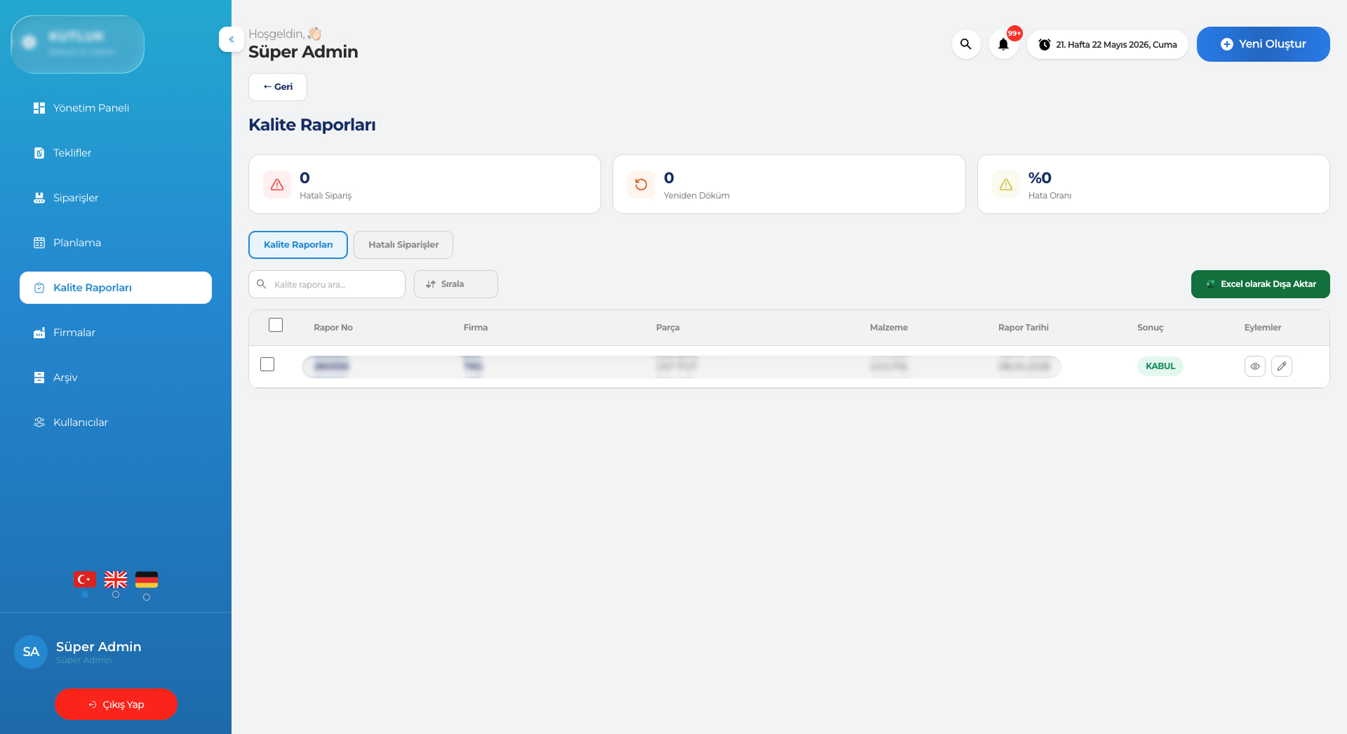 Kalite Raporları — defect tracking with hata oranı (error rate) KPI